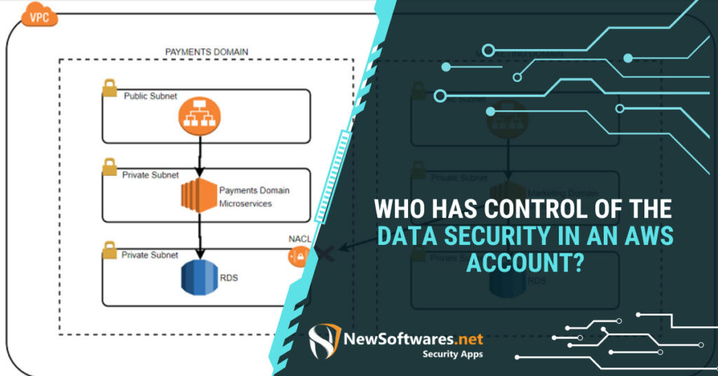 Who Has Control of the Data Security in an AWS Account