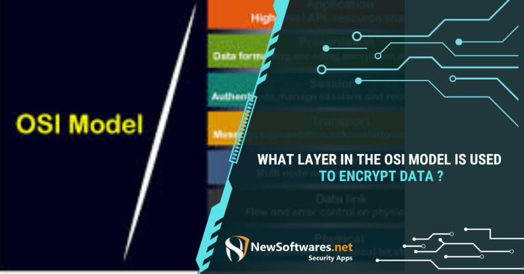 What are the 7 layers of the OSI model?