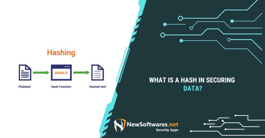 What Is Hashing? A Guide