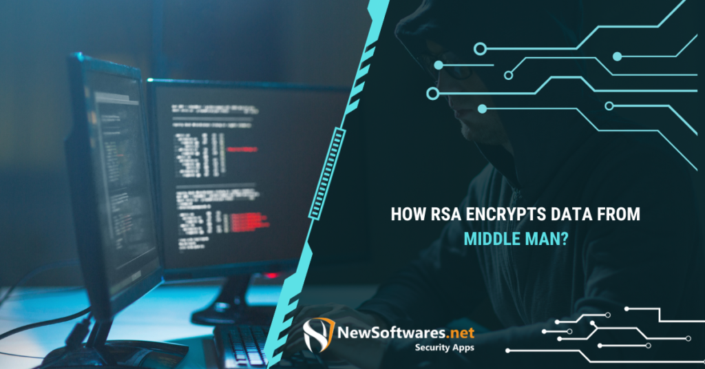 How does RSA prevent MITM?