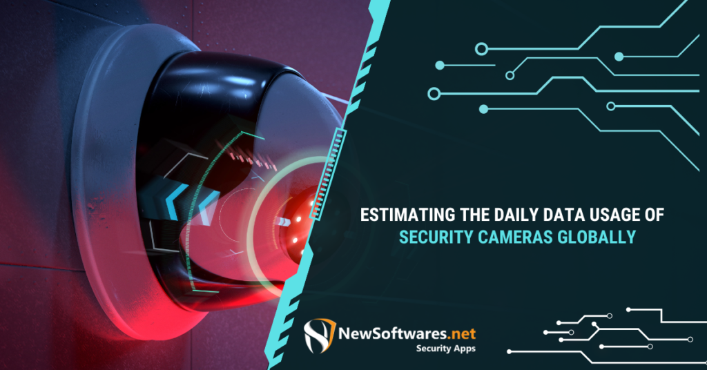 How big is the global security camera market?