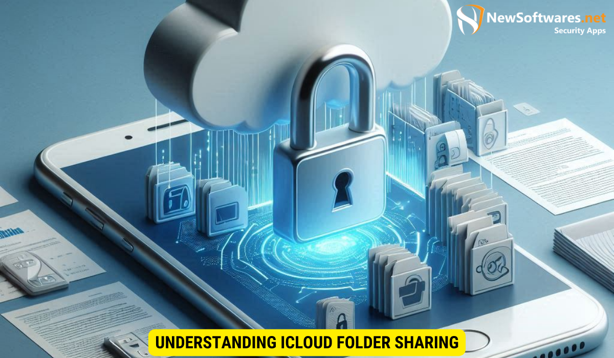 Understanding iCloud Folder Sharing