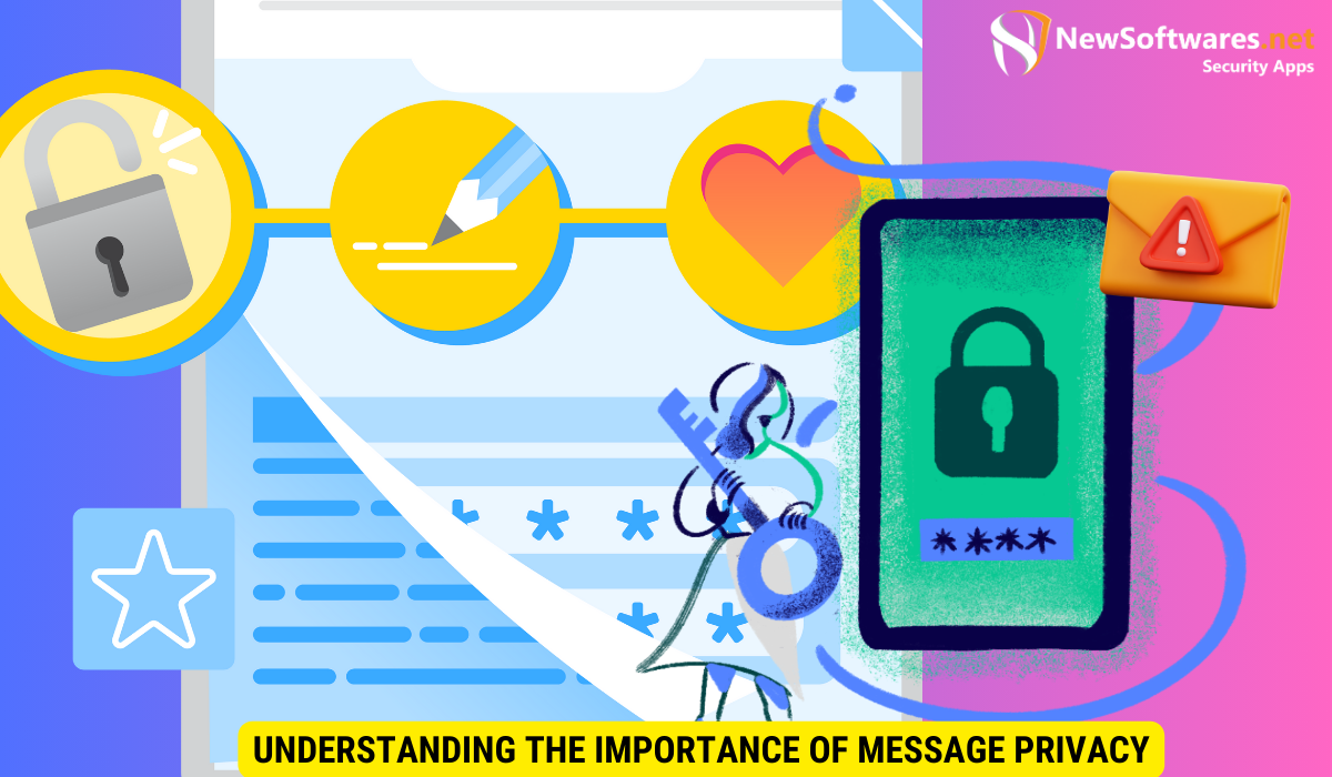 Importance of Message Privacy