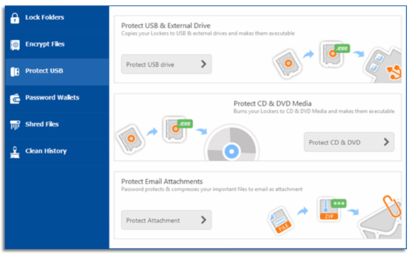 protect usb cd screen 1